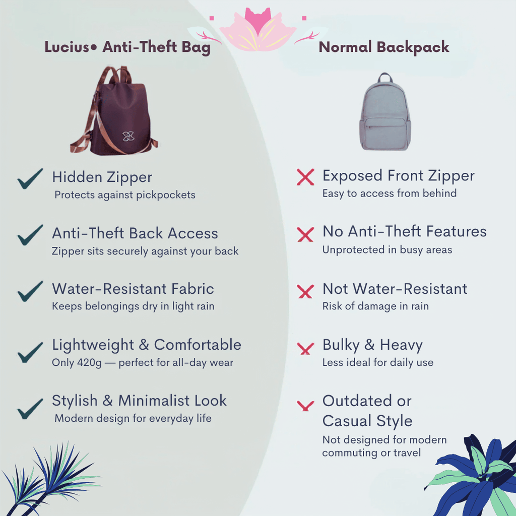 Luciana Anti-Theft Bag