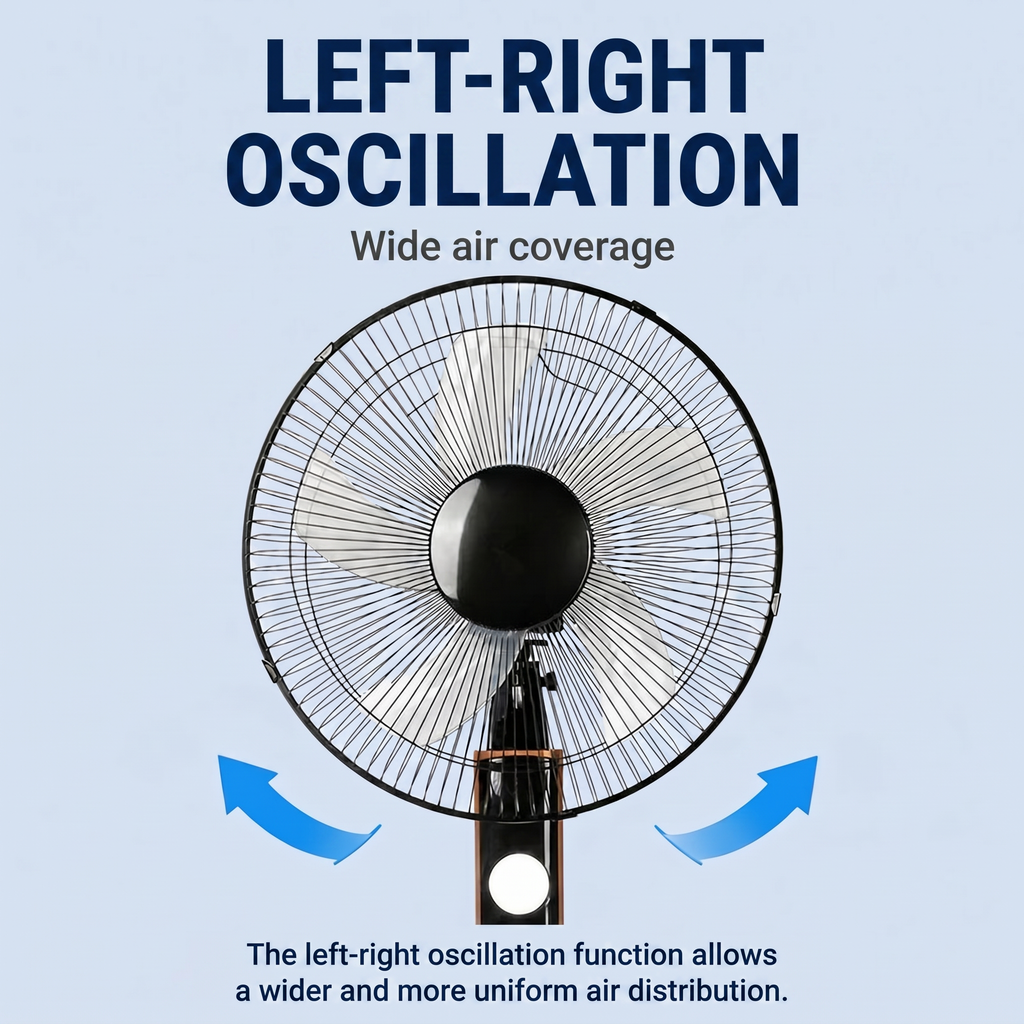 Pedestal Fan With Remote Control And Oscillation