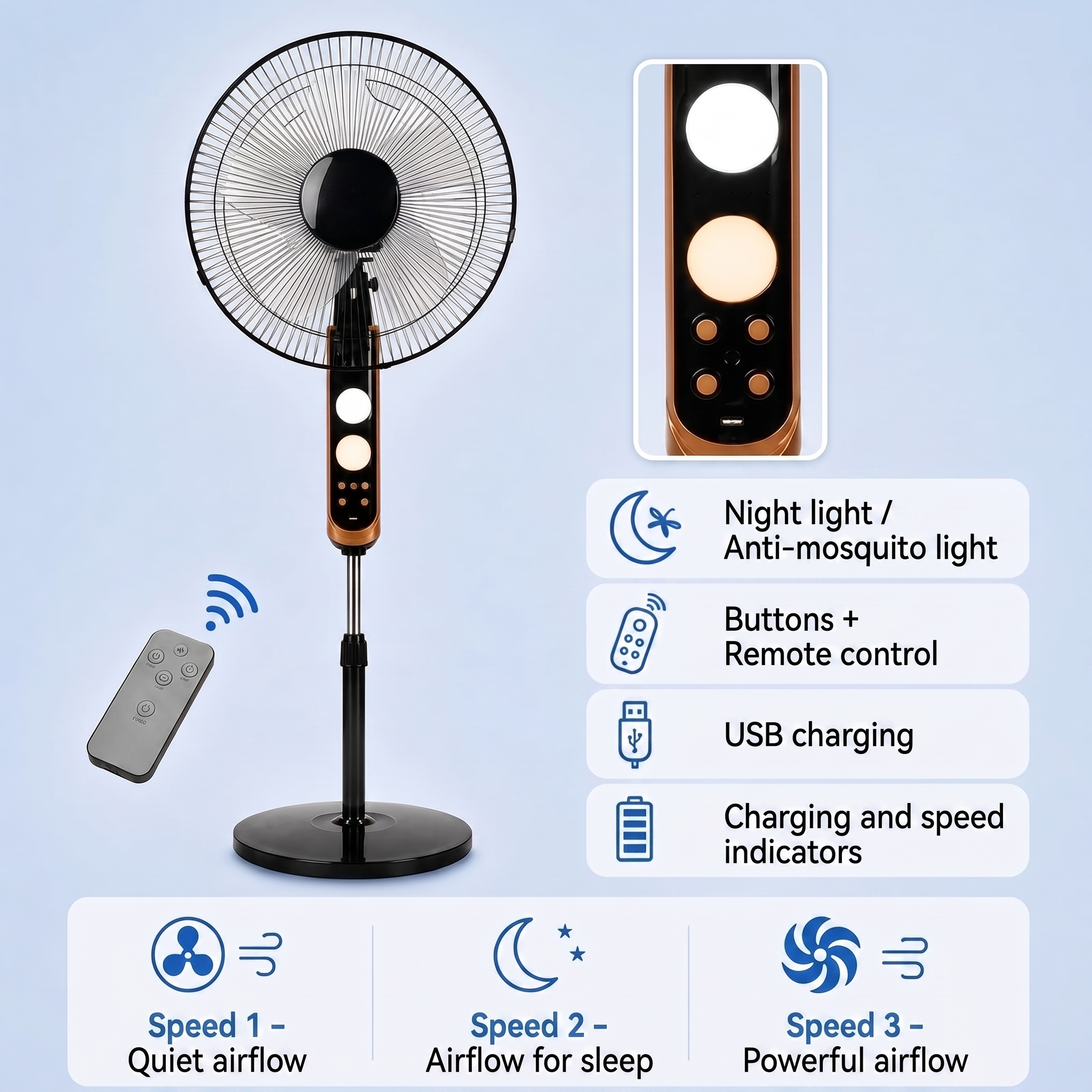 Pedestal Fan With Remote Control And Oscillation